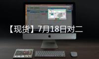 【現貨】7月18日對二甲苯現貨市場價格匯總