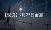 【現貨】7月23日全國小麥現貨價格匯總