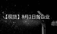 【現貨】8月1日各企業玻璃出廠價格匯總