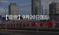 【現(xiàn)貨】9月20日國際市場甲醇到岸價匯總