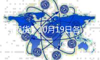 【現貨】10月19日各地區花生現貨價格匯總