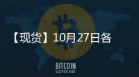 【現(xiàn)貨】10月27日各地區(qū)尿素現(xiàn)貨價(jià)格匯總