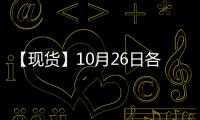 【現貨】10月26日各地區聚丙烯現貨價格匯總