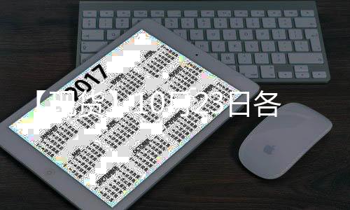 【現貨】10月23日各地區PVC現貨價格匯總