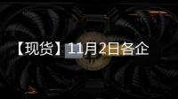 【現貨】11月2日各企業玻璃出廠價格匯總