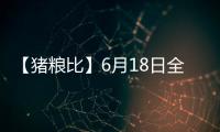 【豬糧比】6月18日全國各地區豬糧比匯總