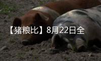 【豬糧比】8月22日全國各地區豬糧比匯總