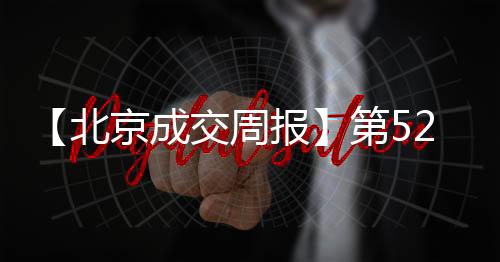 【北京成交周報】第52周新房成交4743套,二手房4292套,漲價房源856套