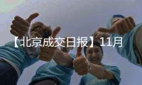 【北京成交日?qǐng)?bào)】11月17日新房成交321套、二手房587套;漲價(jià)房源136套