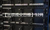 【北京成交日報】12月11日二手房56套;漲價房源79套