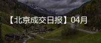 【北京成交日?qǐng)?bào)】04月12日新房成交360套、二手房731套;漲價(jià)房源181套