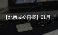 【北京成交日報(bào)】01月27日新房成交316套、二手房188套;漲價(jià)房源101套