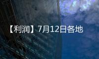 【利潤】7月12日各地區(qū)每頭生豬利潤匯總