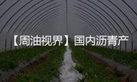 【周油視界】國內瀝青產量未能季節性走高