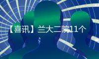 【喜訊】蘭大二院11個(gè)學(xué)科進(jìn)入2022年度中國醫(yī)院科技量值全國100強(qiáng)