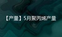 【產(chǎn)量】5月聚丙烯產(chǎn)量較上一月增加7.41萬噸