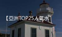 【亞洲TOP25人氣水族館名單】屏東海生館榮耀成為亞洲第四！