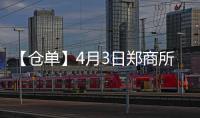 【倉單】4月3日鄭商所純堿期貨倉單較上一日增加800張