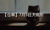 【倉單】7月5日大商所鐵礦期貨倉單較上一日持平