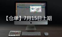 【倉單】7月15日上期所滬錫期貨倉單較上一日增加41噸