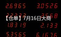 【倉單】7月16日大商所乙二醇期貨倉單較上一日減少336手