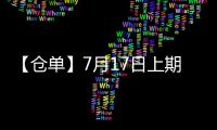 【倉單】7月17日上期所橡膠期貨倉單較上一日減少40噸