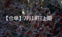 【倉(cāng)單】7月18日上期所滬銀期貨倉(cāng)單較上一日增加13168千克