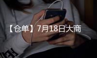 【倉(cāng)單】7月18日大商所焦炭期貨倉(cāng)單較上一日持平