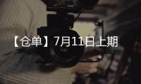 【倉單】7月11日上期所不銹鋼期貨倉單較上一日增加2514噸