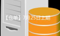 【倉單】7月25日上期所滬銀期貨倉單較上一日減少10822千克