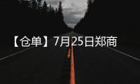 【倉單】7月25日鄭商所尿素期貨倉單較上一日減少5張