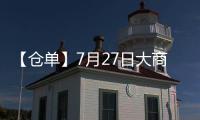 【倉單】7月27日大商所纖板期貨倉單較上一日持平