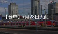 【倉單】7月28日大商所焦炭期貨倉單較上一日持平