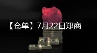 【倉單】7月22日鄭商所紅棗期貨倉單較上一日減少38張