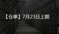 【倉單】7月23日上期所燃油期貨倉單較上一日增加31350噸