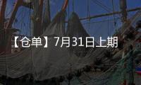 【倉單】7月31日上期所滬鎳期貨倉單較上一日增加81噸