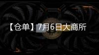 【倉單】7月6日大商所粳米期貨倉單較上一日減少707手