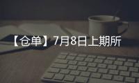 【倉單】7月8日上期所滬鋅期貨倉單較上一日增加329噸