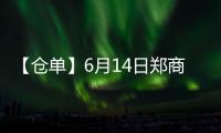 【倉單】6月14日鄭商所甲醇期貨倉單較上一日持平