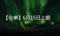 【倉單】6月15日上期所紙漿期貨倉單較上一日減少376噸