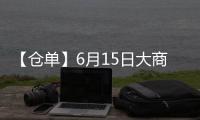 【倉單】6月15日大商所焦炭期貨倉單較上一日持平