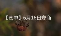 【倉單】6月16日鄭商所菜粕期貨倉單較上一日減少26張