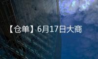 【倉單】6月17日大商所纖板期貨倉單較上一日持平