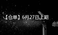 【倉單】6月27日上期所滬金期貨倉單較上一日持平