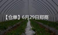 【倉單】6月29日鄭商所純堿期貨倉單較上一日持平