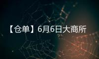 【倉單】6月6日大商所鐵礦期貨倉單較上一日增加200手