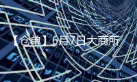 【倉(cāng)單】6月7日大商所PP期貨倉(cāng)單較上一日持平