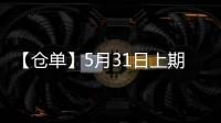 【倉單】5月31日上期所瀝青期貨倉單較上一日增加5000噸