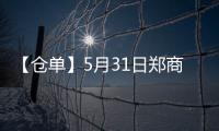 【倉單】5月31日鄭商所純堿期貨倉單較上一日持平