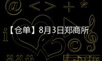 【倉單】8月3日鄭商所PTA期貨倉單較上一日持平